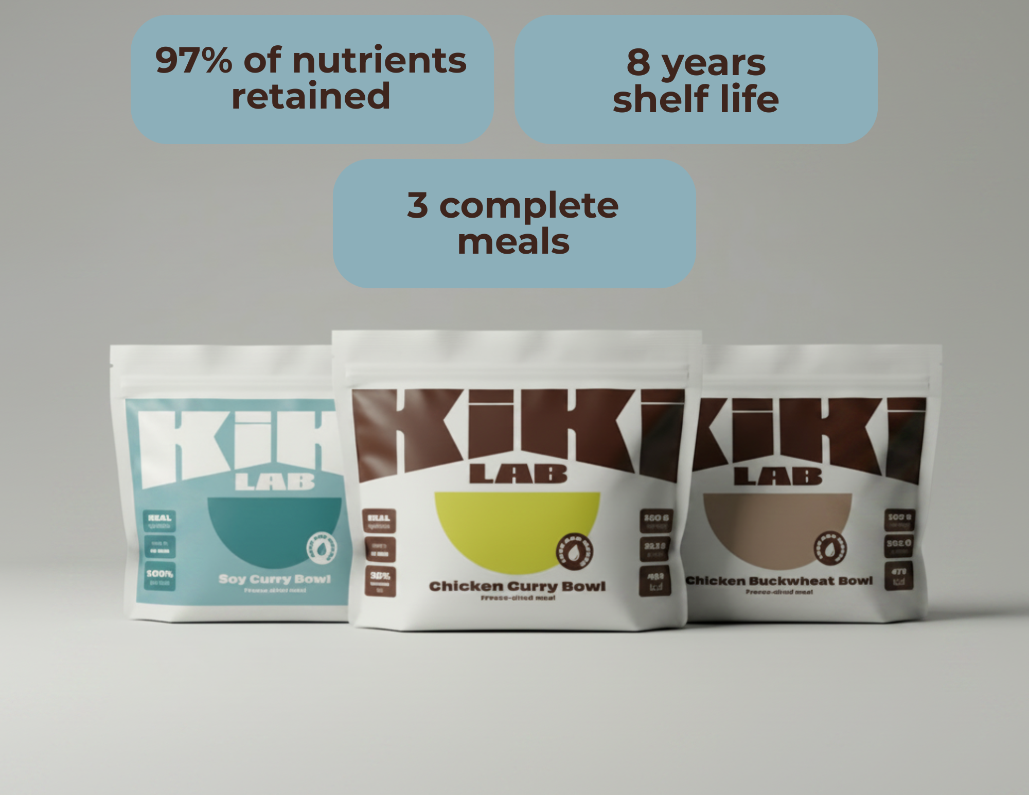 Discovery Bundle (3 Meals)