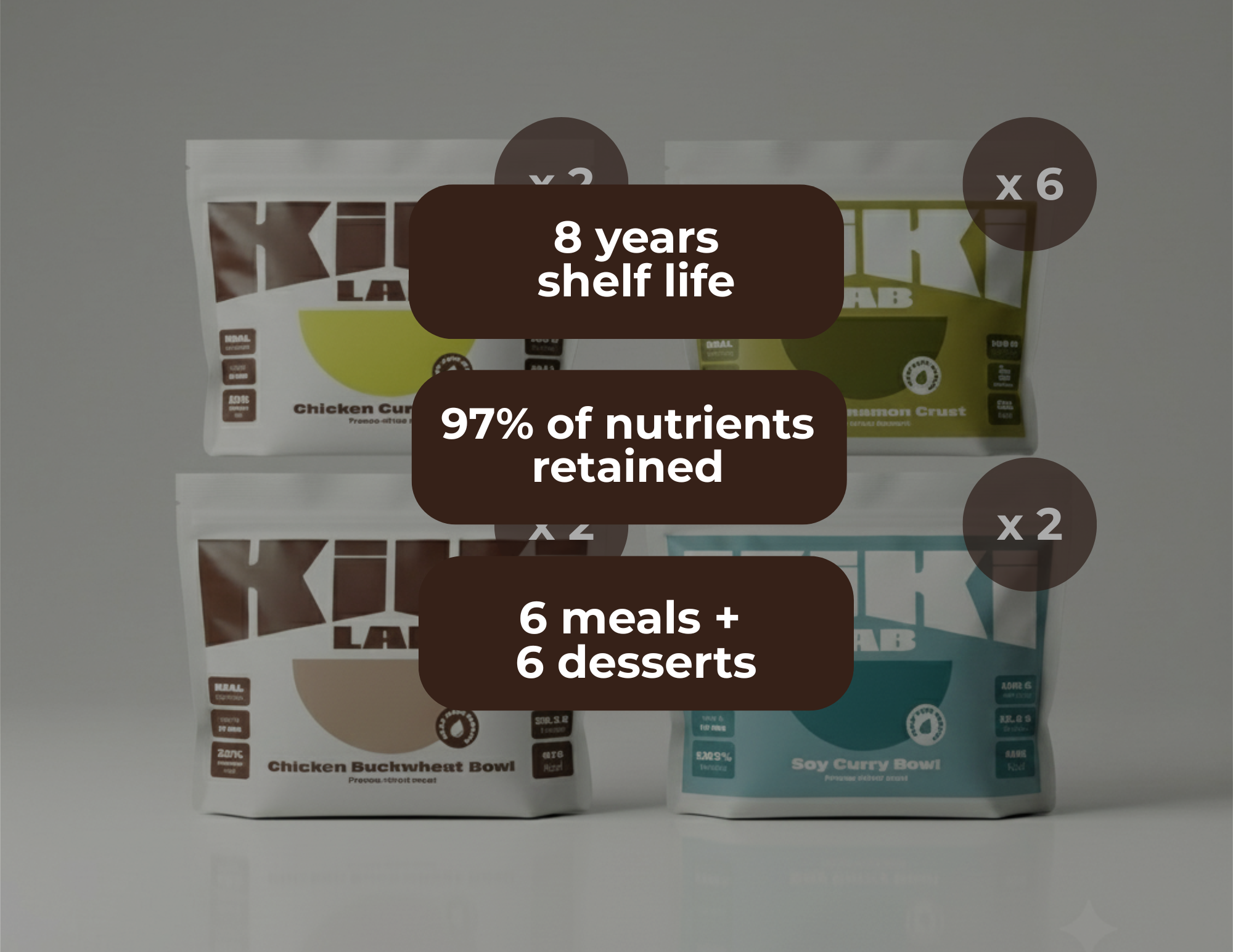 Stock up Bundle (6 Meals + 6 Desserts)